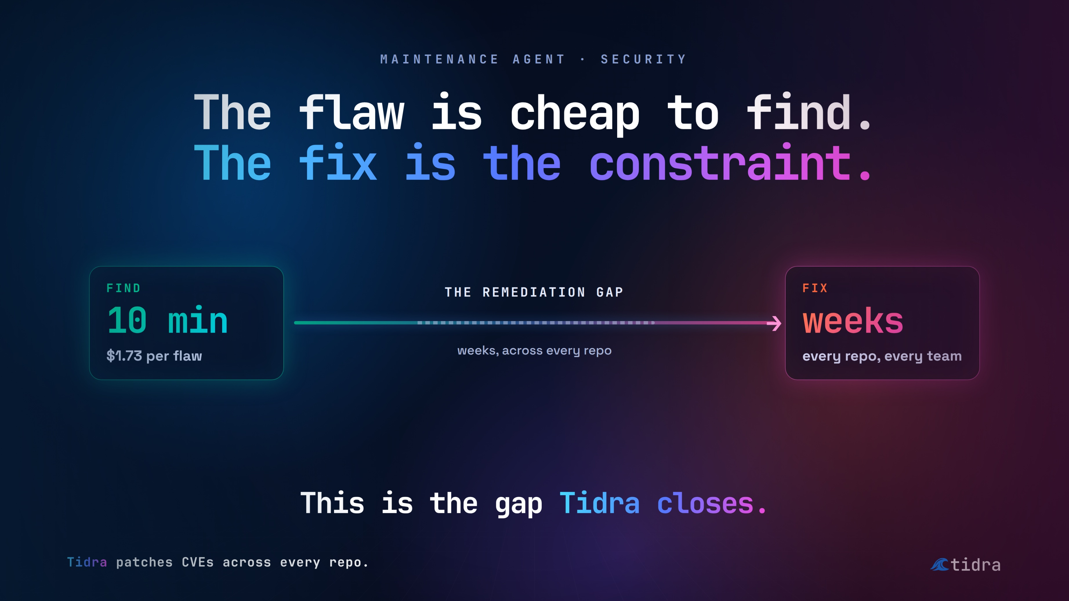 The flaw is cheap to find. The fix is the constraint. — Tidra