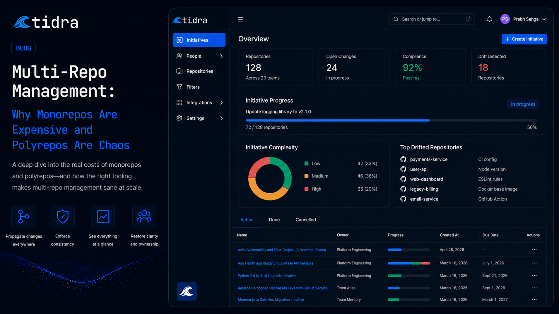 Multi-Repo Management — Why Monorepos Are Expensive and Polyrepos Are Chaos