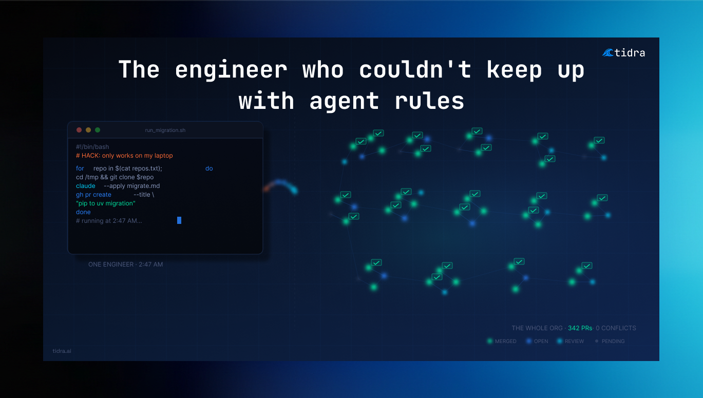 From one engineer's late-night script to coordinated PRs across the whole org