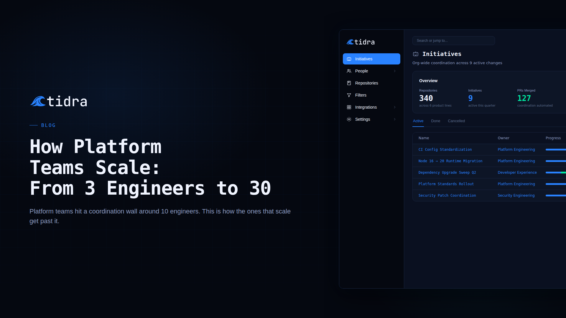 How Platform Teams Scale — From 3 Engineers to 30