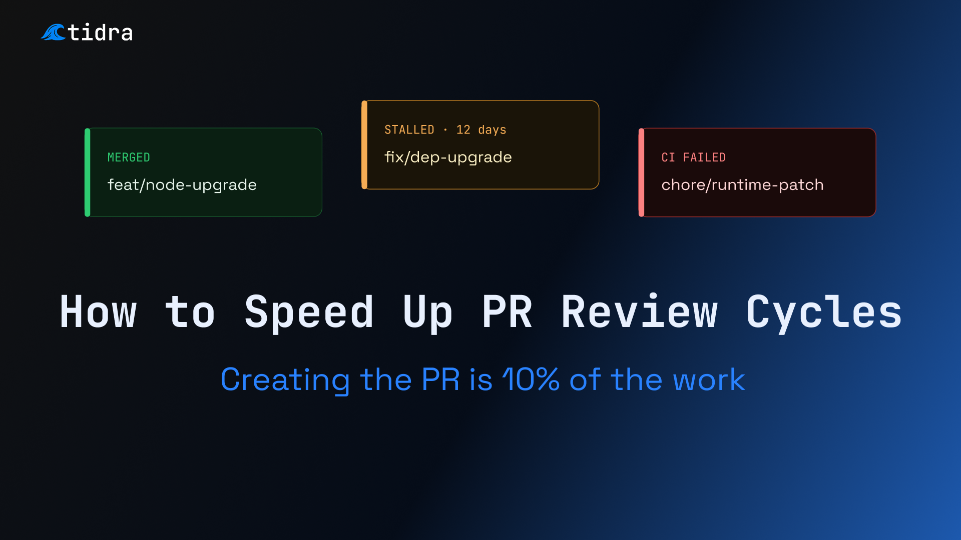 How to Speed Up PR Review Cycles — Why Opening PRs Is Only 10% of the Work