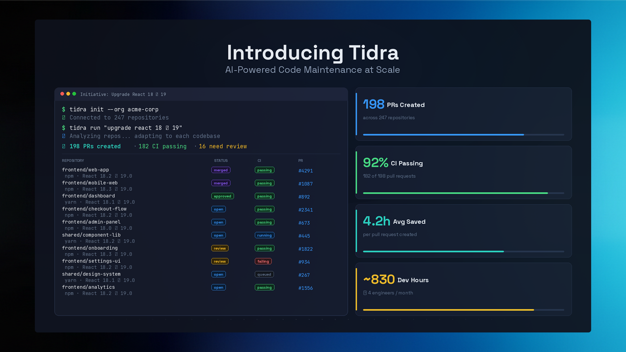 Tidra launch announcement — AI-powered code maintenance at scale